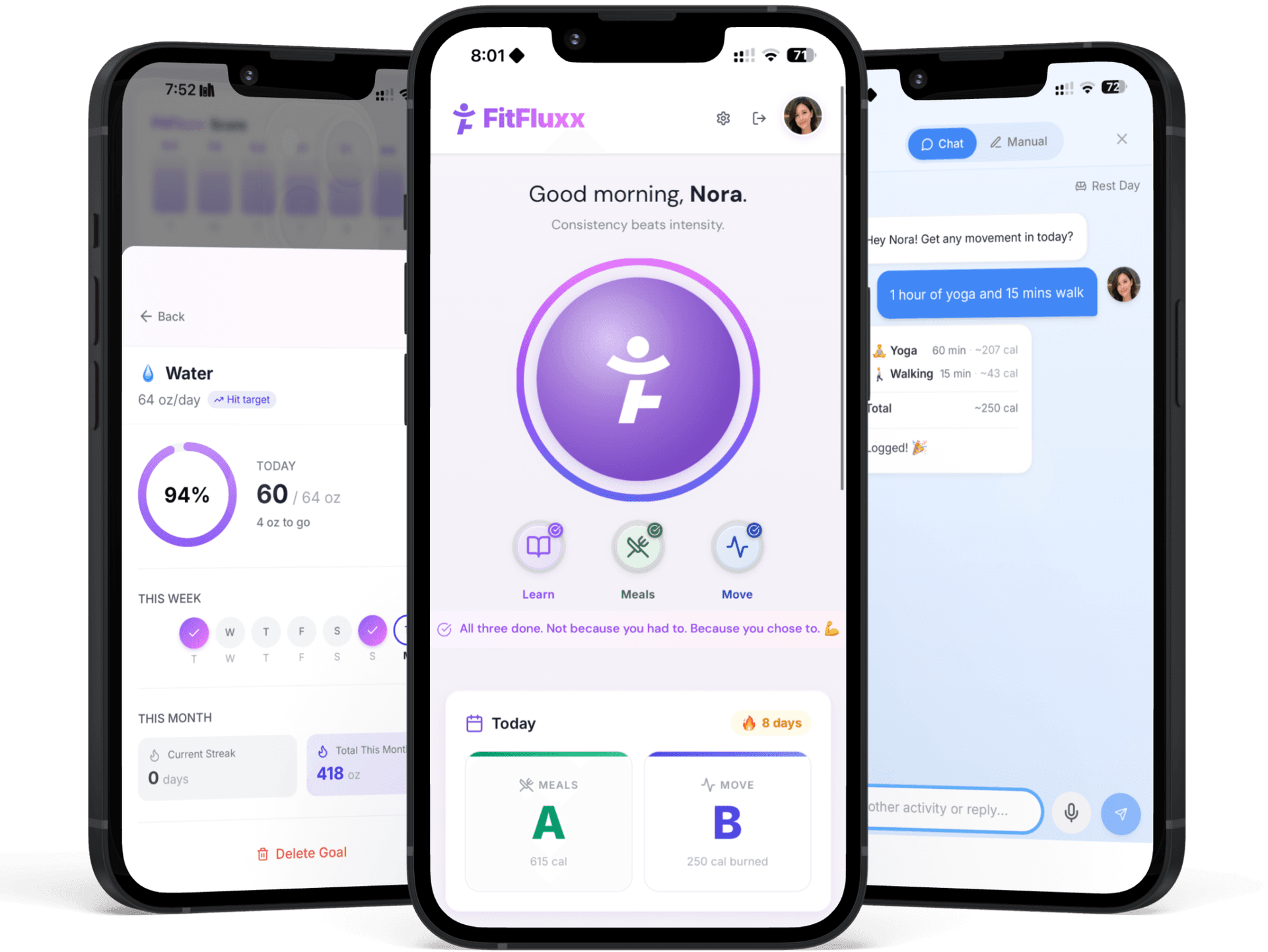 FitFluxx app